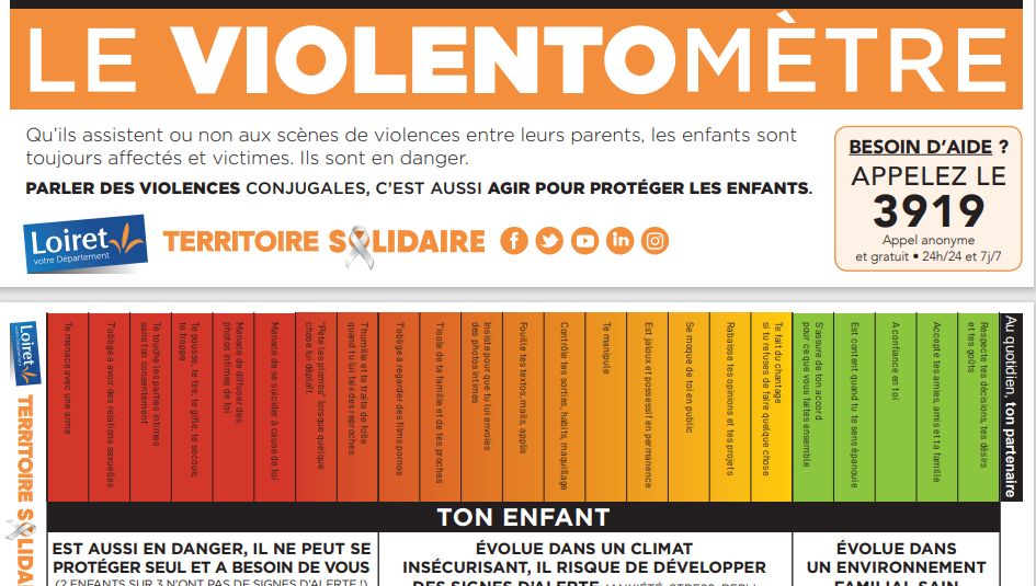 Le violentomètre